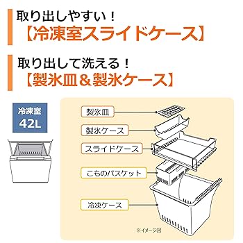 Amazon | 日立 冷蔵庫 154L 2ドア 右開き 幅47.9cm 「こもの